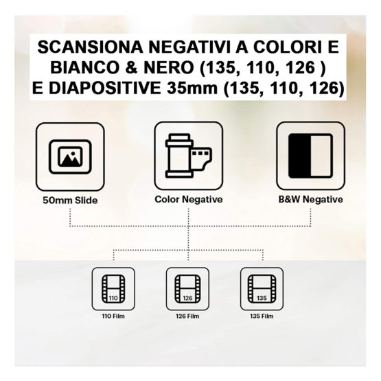 Kodak Slide N Scan Digital Film Scanner - GARANZIA POLYPHOTO ITALIA - immagine 6