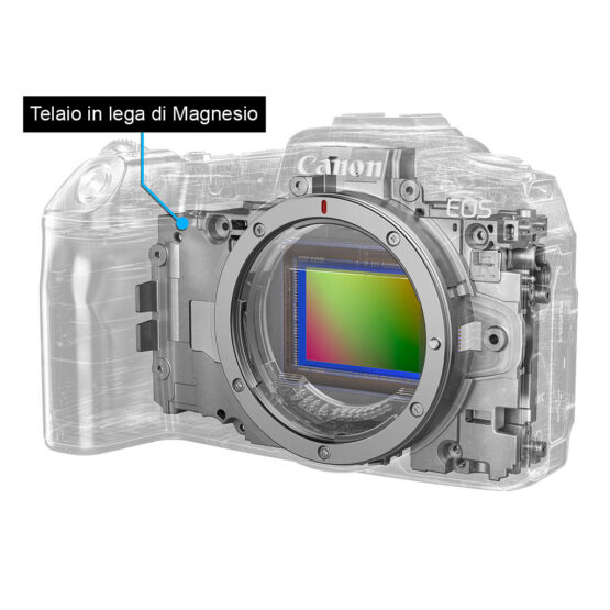 CANON EOS RP corpo + Adattatore EF EOS R – Garanzia Canon Italia 2 anni - immagine 13