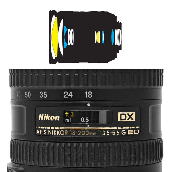Nikon AF-S DX 18-200mm f/3.5-5.6 G ED VR – USATO AAA – Garanzia 6 mesi - immagine 4