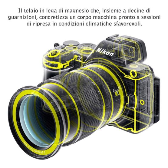 Nikon Z5 II + Z 24-120mm S + SDXC 128GB – Garanzia Nital Italia 4 Anni - immagine 18