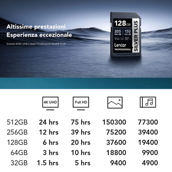 Lexar scheda SD 128 GB Pro Silver Plus SDXC UHS-I U3 V30 4K UHD - immagine 3