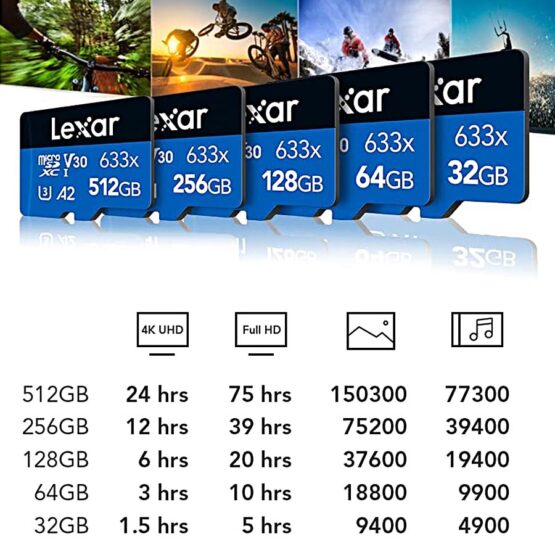 Lexar 633x 32 GB scheda Micro Sd SDHC UHS-1 classe 10 - immagine 4