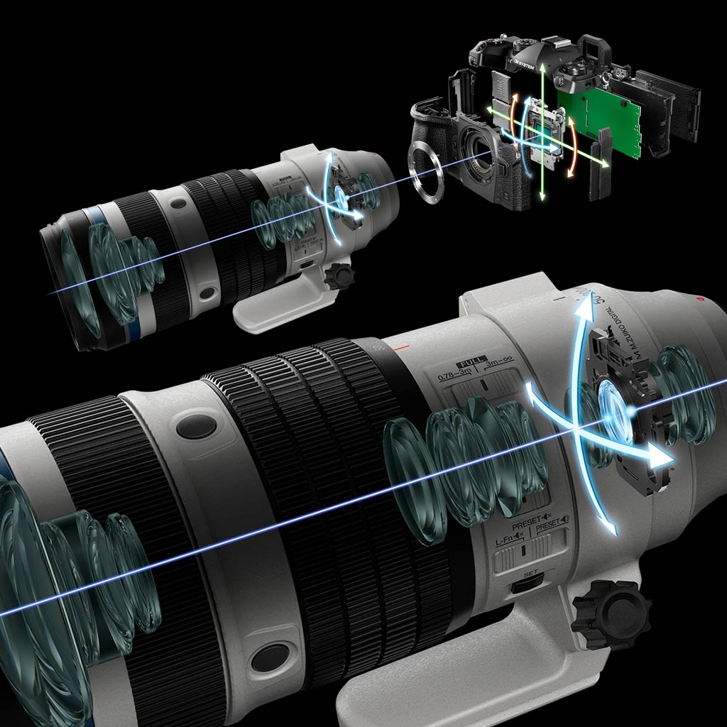 OM System M.Zuiko Digital ED 50-200mm f/2.8 IS PRO - gar. POLYPHOTO Italia 2 anni - immagine 14